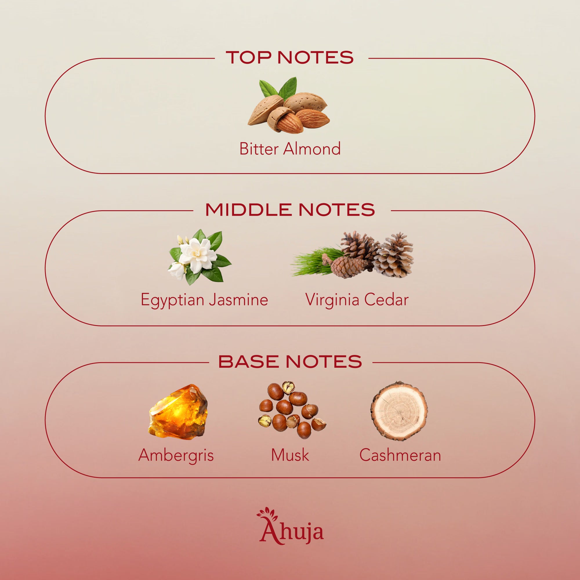 Ahuja Rouge Fusion EDP 3.4 oz